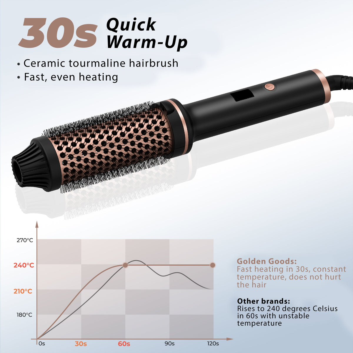 Magic Brush
